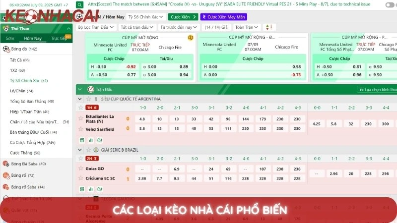 Các loại kèo nhà cái - Tổng hợp và giải thích chi tiết kèo cược phổ biến 1 Các Loại Kèo Nhà Cái Phổ Biến