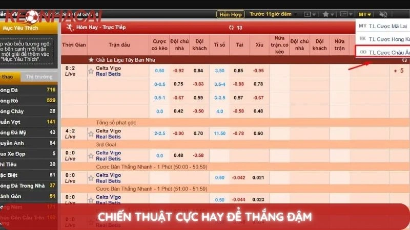 Kèo Châu Âu - Hướng dẫn đọc kèo 1X2 cho người mới bắt đầu 4 Chiến thuật cực hay để thắng đâm