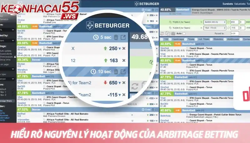 Arbitrage Betting - Chiến lược cá cược chênh lệch tỷ lệ kèo an toàn 2 Hiểu rõ nguyên lý hoạt động của arbitrage betting