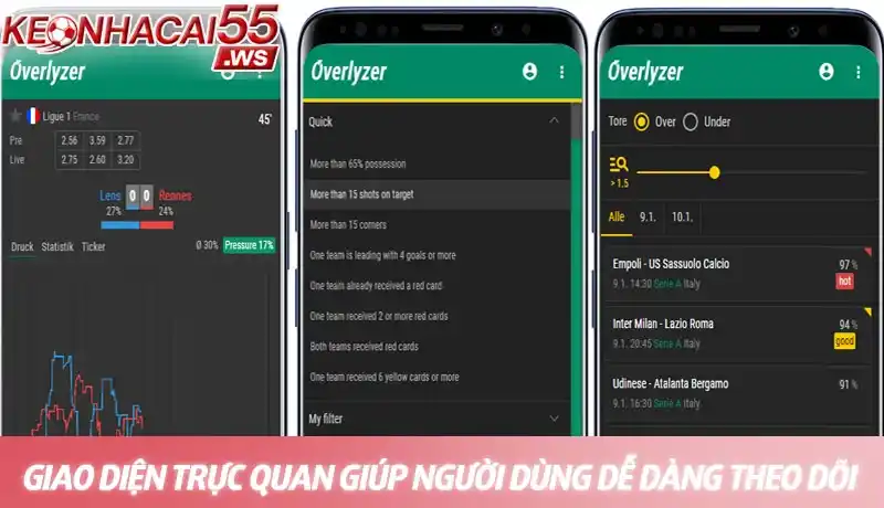 App soi kèo bóng đá uy tín - Top 5 ứng dụng tốt nhất cho người chơi 2 Giao diện trực quan giúp người dùng dễ dàng theo dõi
