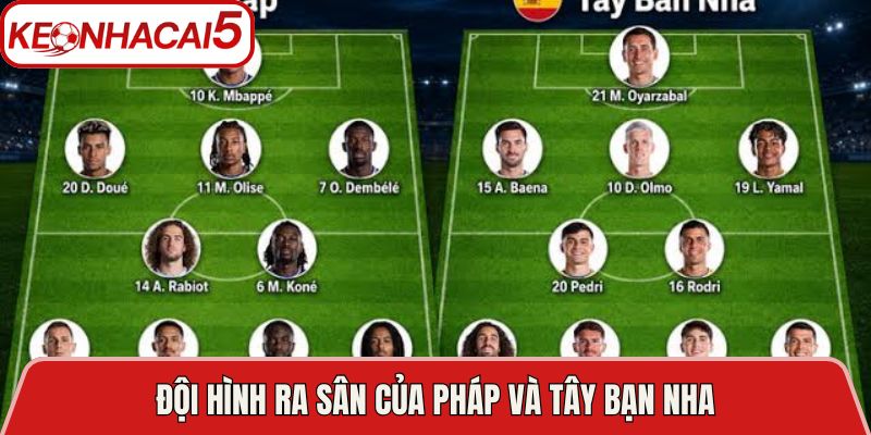 Các Chân Sút Pháp Gặp Chấn Thương Tại Trận Tây Ban Nha 3 Đội hình ra sân của Pháp và Tây Bạn Nha